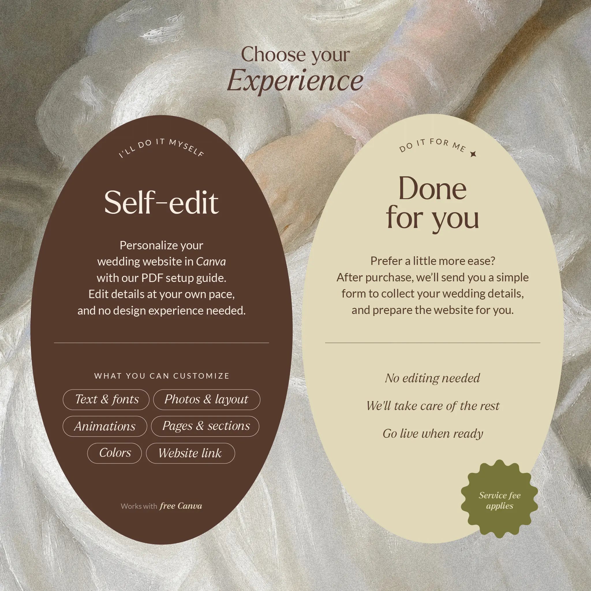 Lace & Found wedding website options: self-edit in Canva or done-for-you setup service with fee
